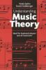 Go to record Understanding music theory