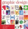 Go to record Graphic design