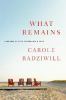 Go to record What remains : a memoir of fate, friendship, and love