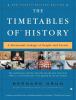 Go to record The timetables of history : a historical linkage of people...