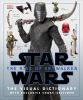 Go to record Star Wars, the rise of Skywalker : the visual dictionary