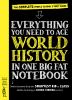 Go to record Everything you need to ace world history in one big fat no...