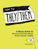 Go to record How to they/them : a visual guide to nonbinary pronouns an...