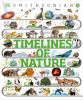 Go to record Timelines of nature