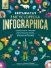 Go to record Britannica's encyclopedia infographica : 1,000s of facts &...