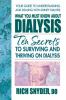 Go to record What you must know about dialysis : the secrets to survivi...